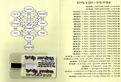 אוצרות קֹדש-מצוות קֹדש